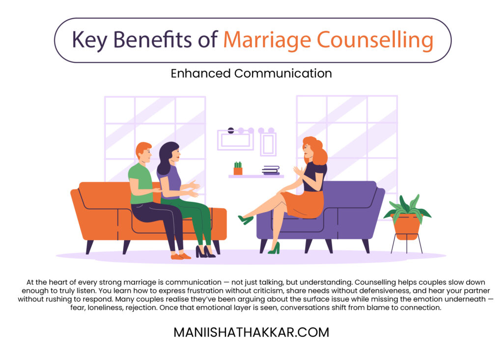Key Benefits of Marriage Counselling by Maniisha Thakkar

