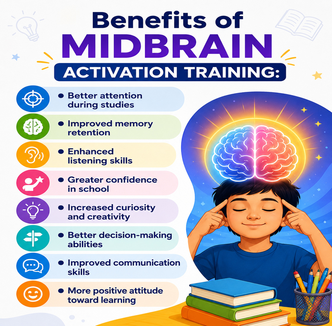 Benefits of Midbrain Activation Training