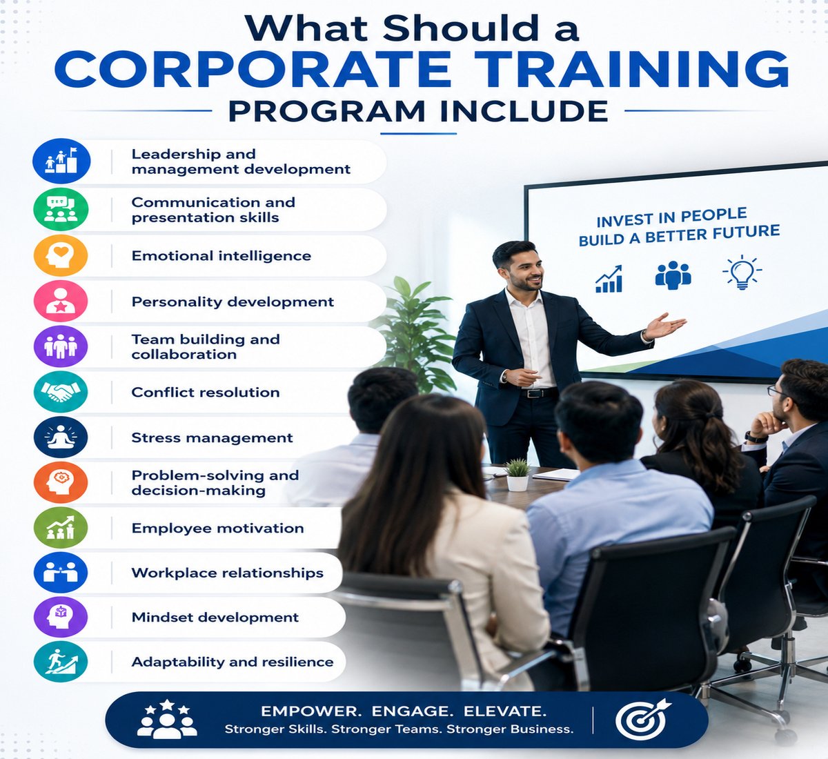 What Should a Corporate Training Program Include - Maniisha Thakkar